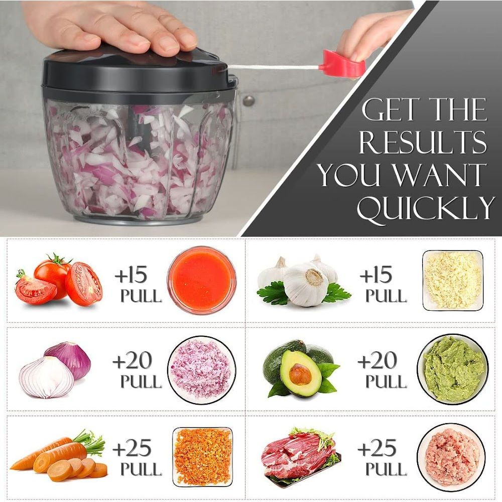 https://www.catchyfinds.com/content/images/2022/08/Ourokhome-Hand-Pull-Food-Processor-2.jpg
